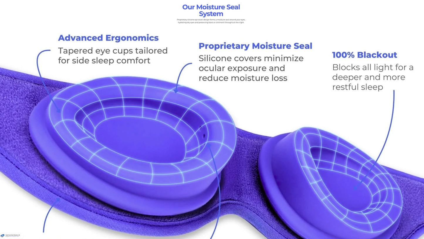 BlinkJoy Hydrating Sleep Mask (2ND GEN)