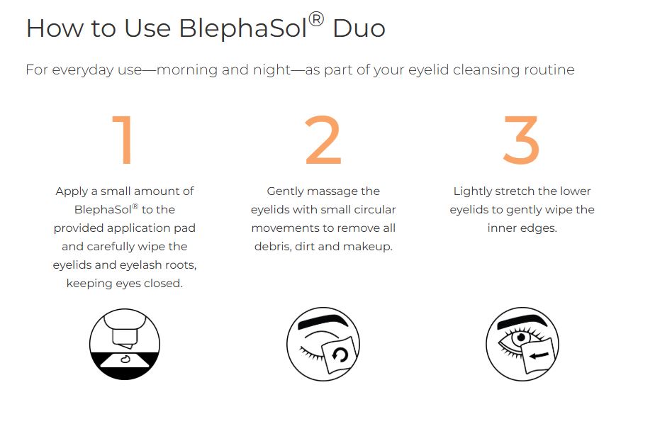 BlephaSol Duo®