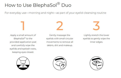 BlephaSol Duo®